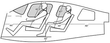 Lancair Mako side-view diagram with people
